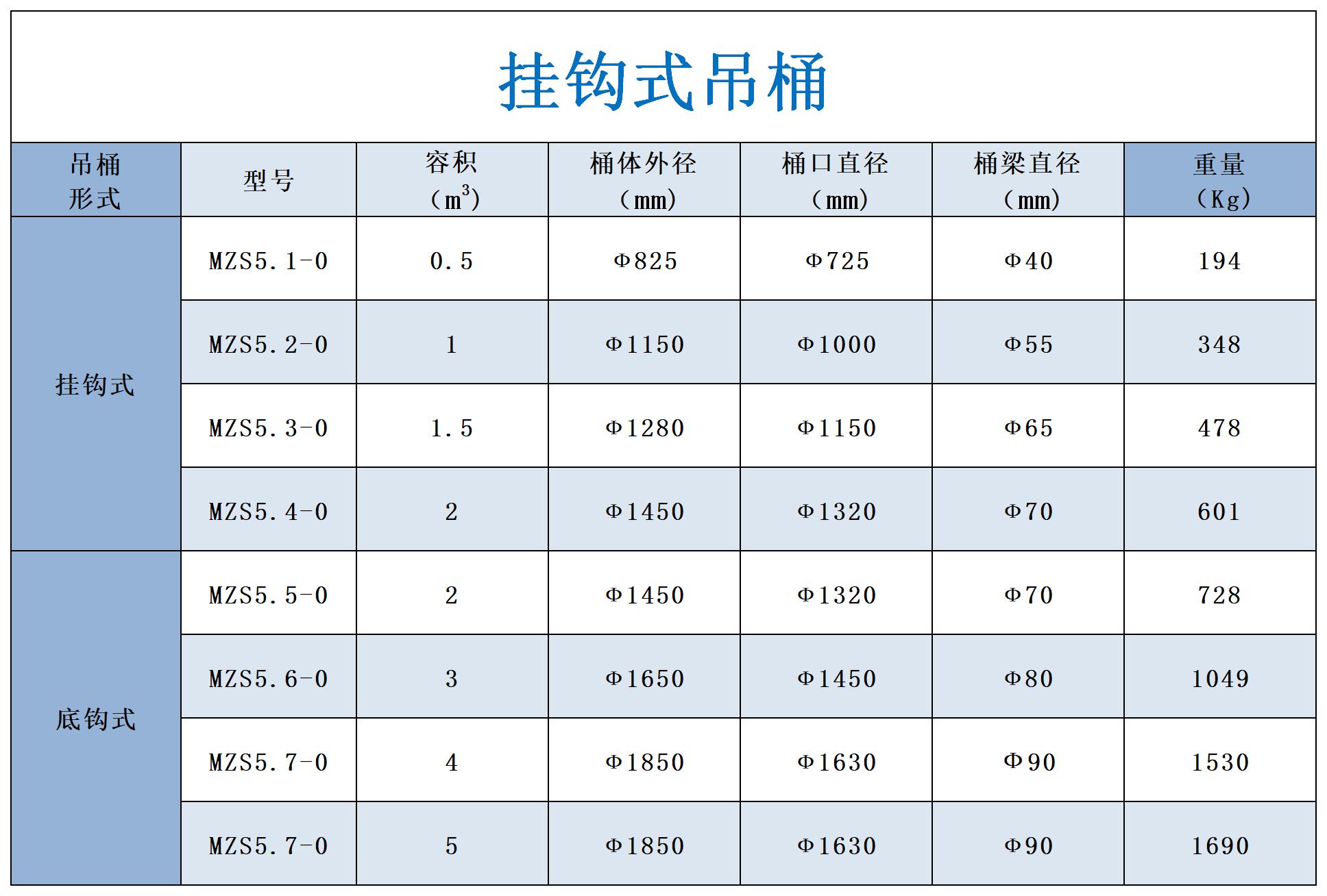 挂钩式吊桶.jpg