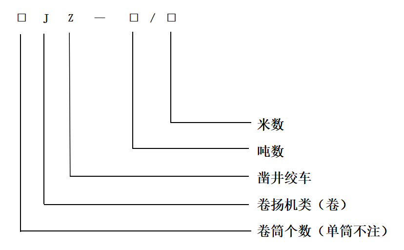 JZ凿井绞车.png